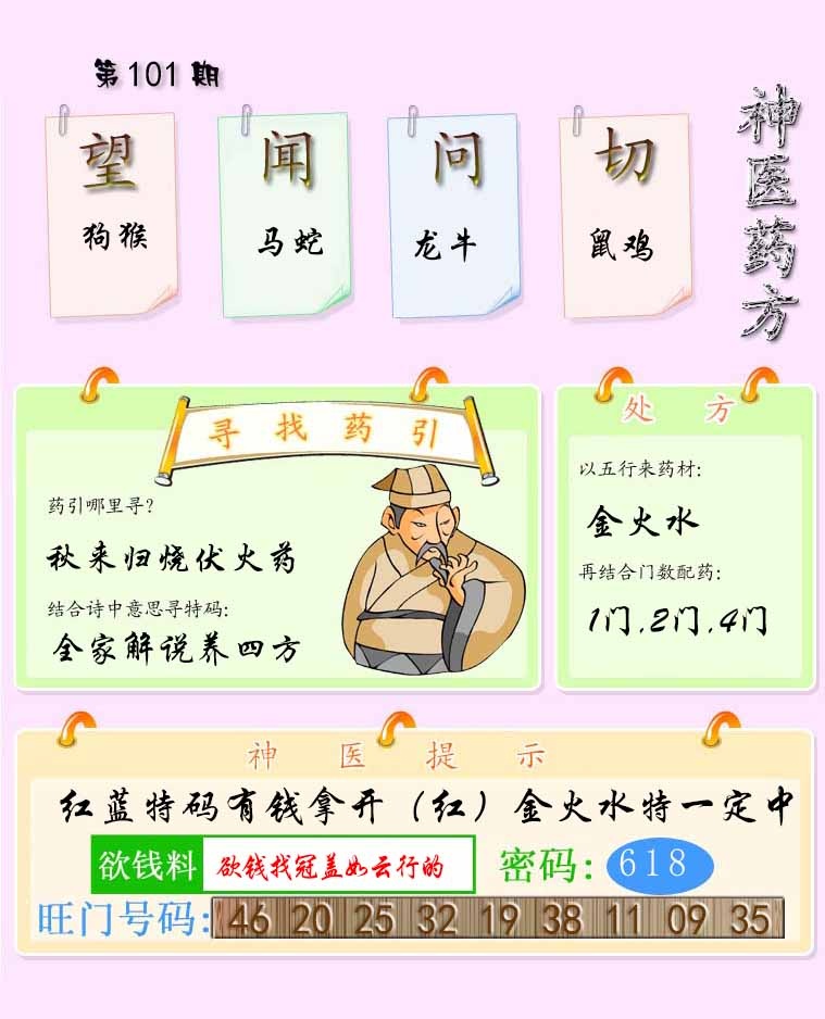 六合彩101期神医药方