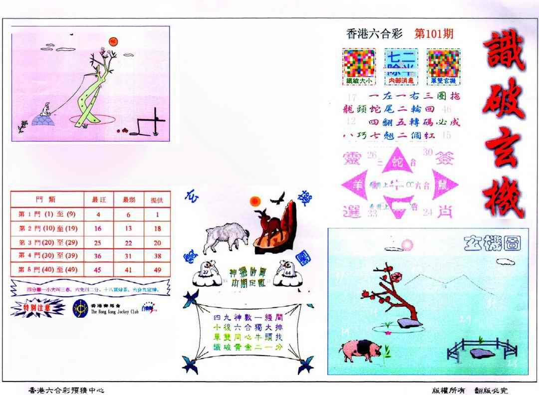六合彩101期识破玄机(保证香港版)