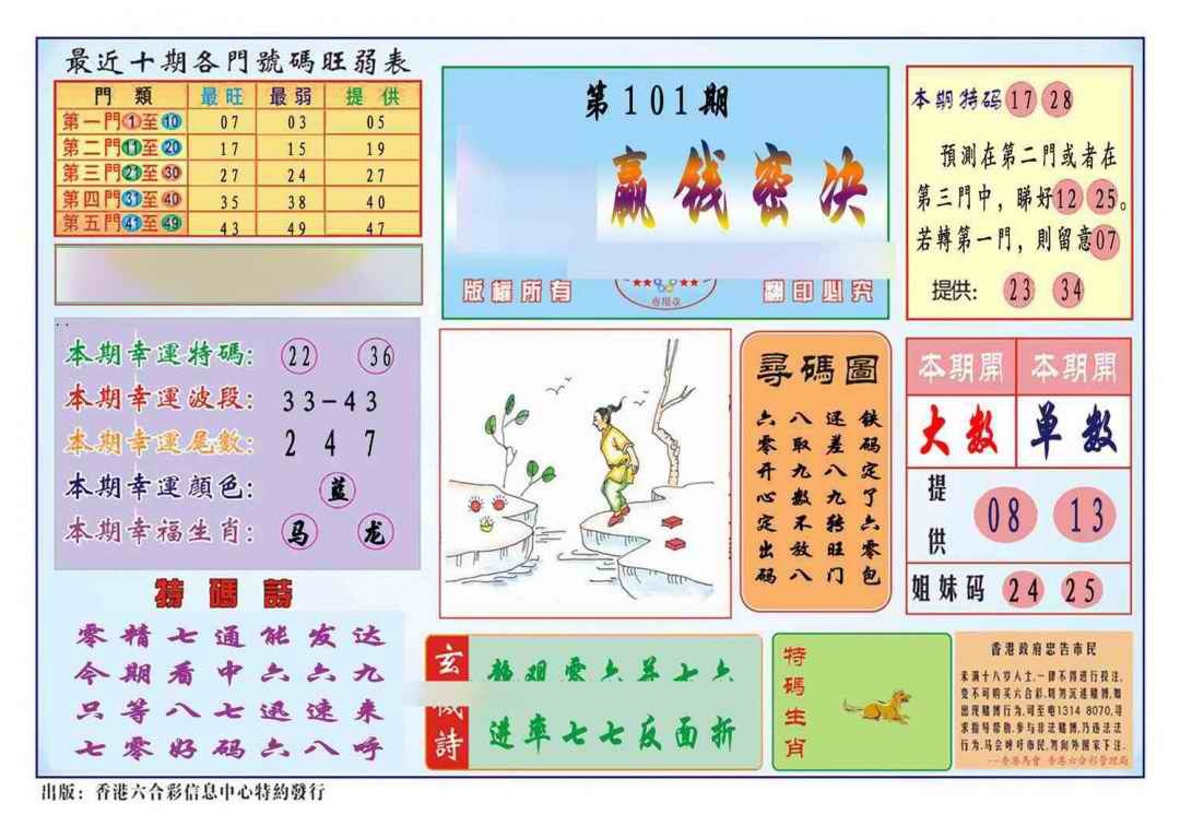 六合彩101期马经赢钱密决(新图推荐)