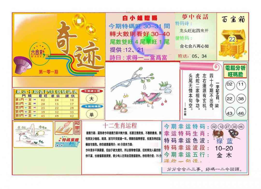 六合彩101期马经奇迹A(新图推荐)