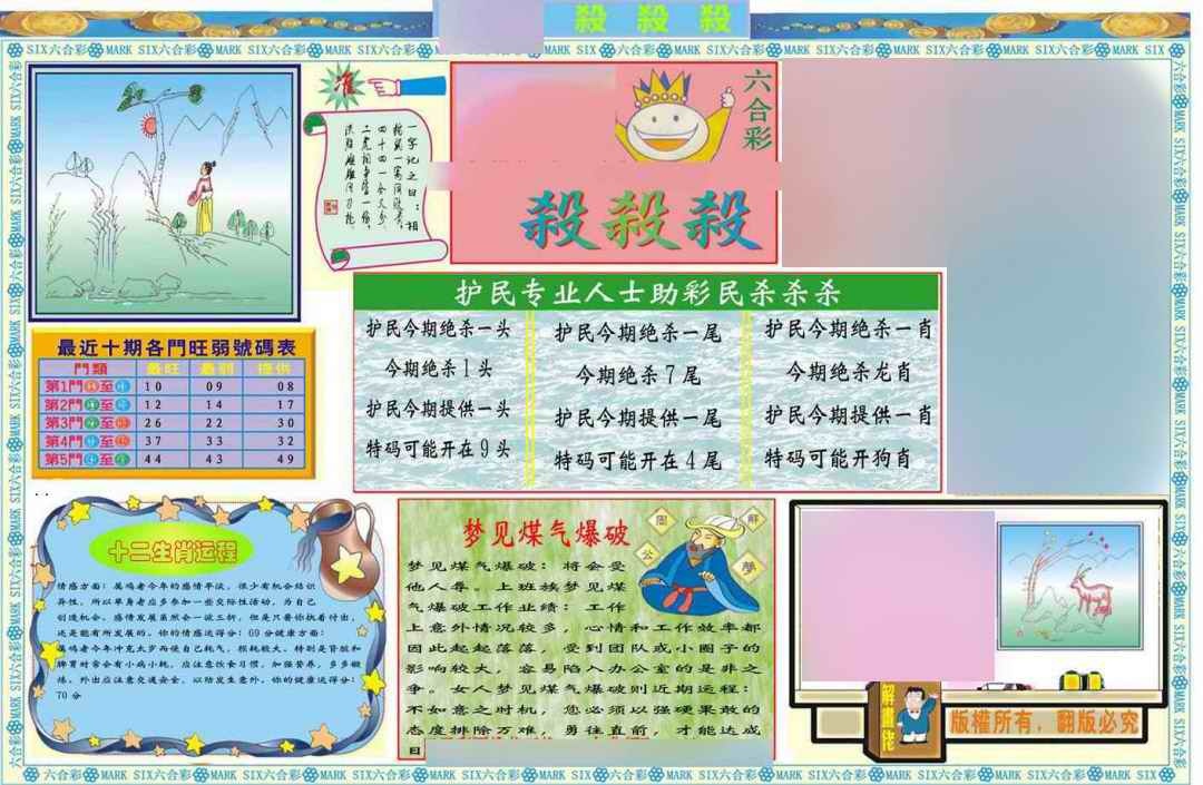 六合彩101期马经杀杀杀A(新图推荐)