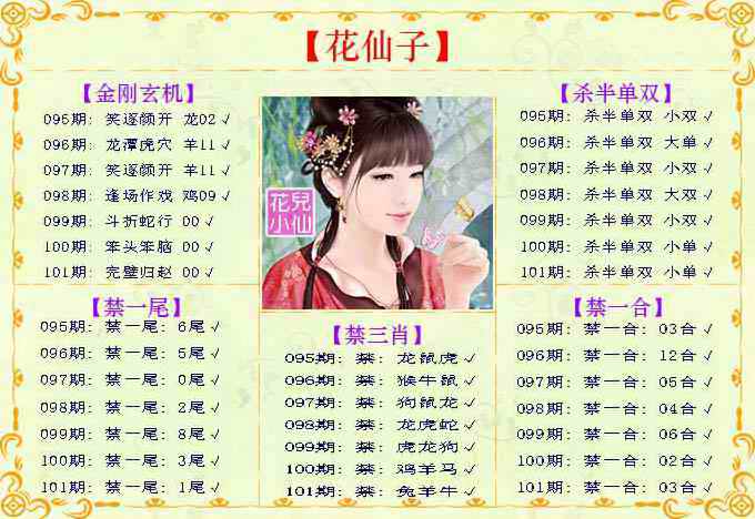 六合彩101期花仙子