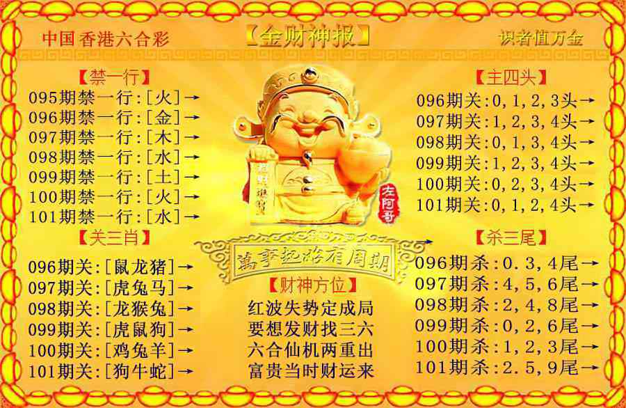 六合彩101期金财神