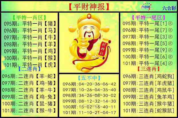 六合彩101期平财神报