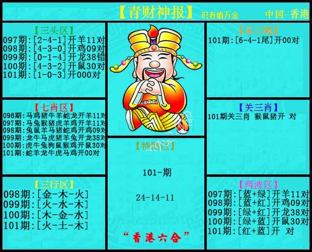 六合彩101期青财神报