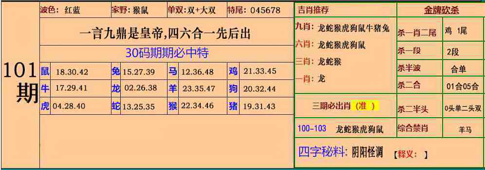 六合彩101期小鱼儿30码期期中