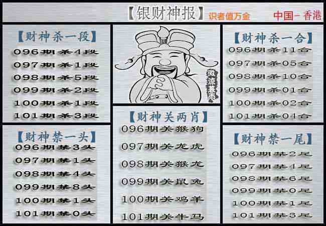 六合彩101期银财神
