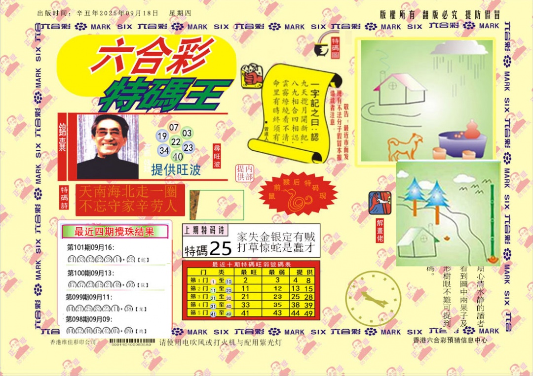 六合彩102期特码王