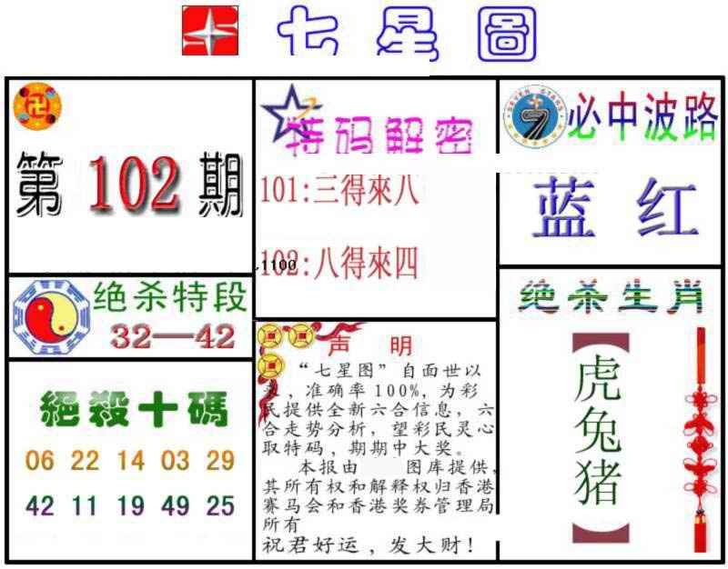 六合彩102期七星图B