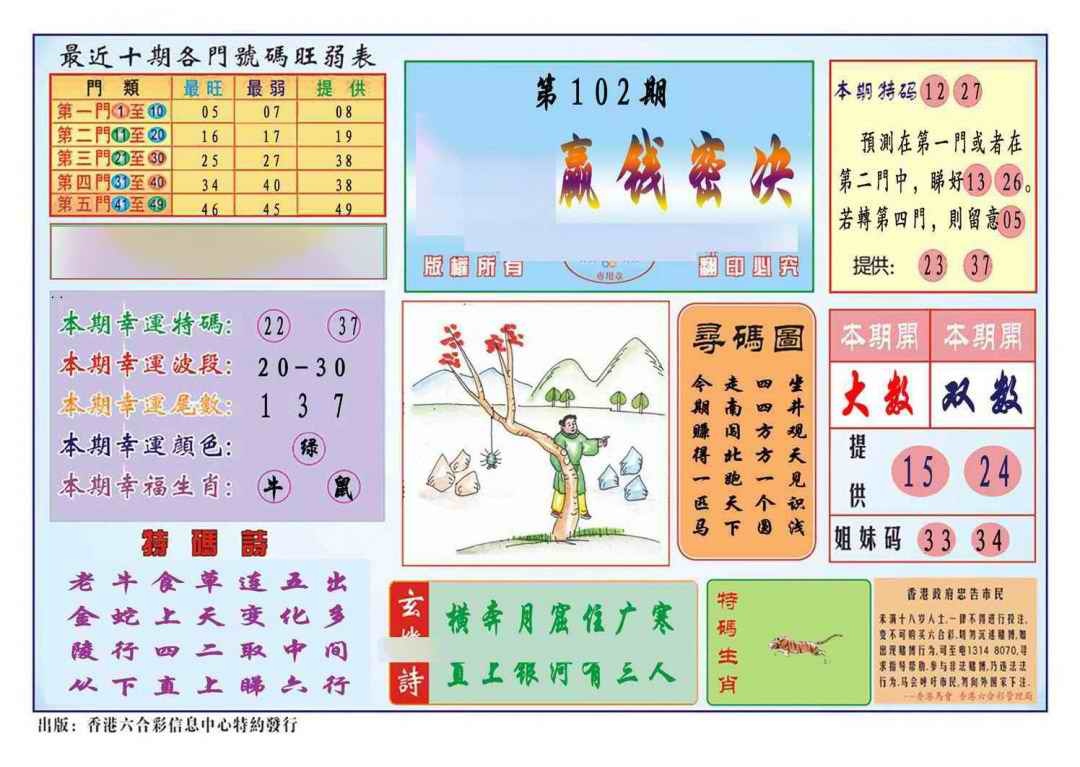 六合彩102期马经赢钱密决(新图推荐)