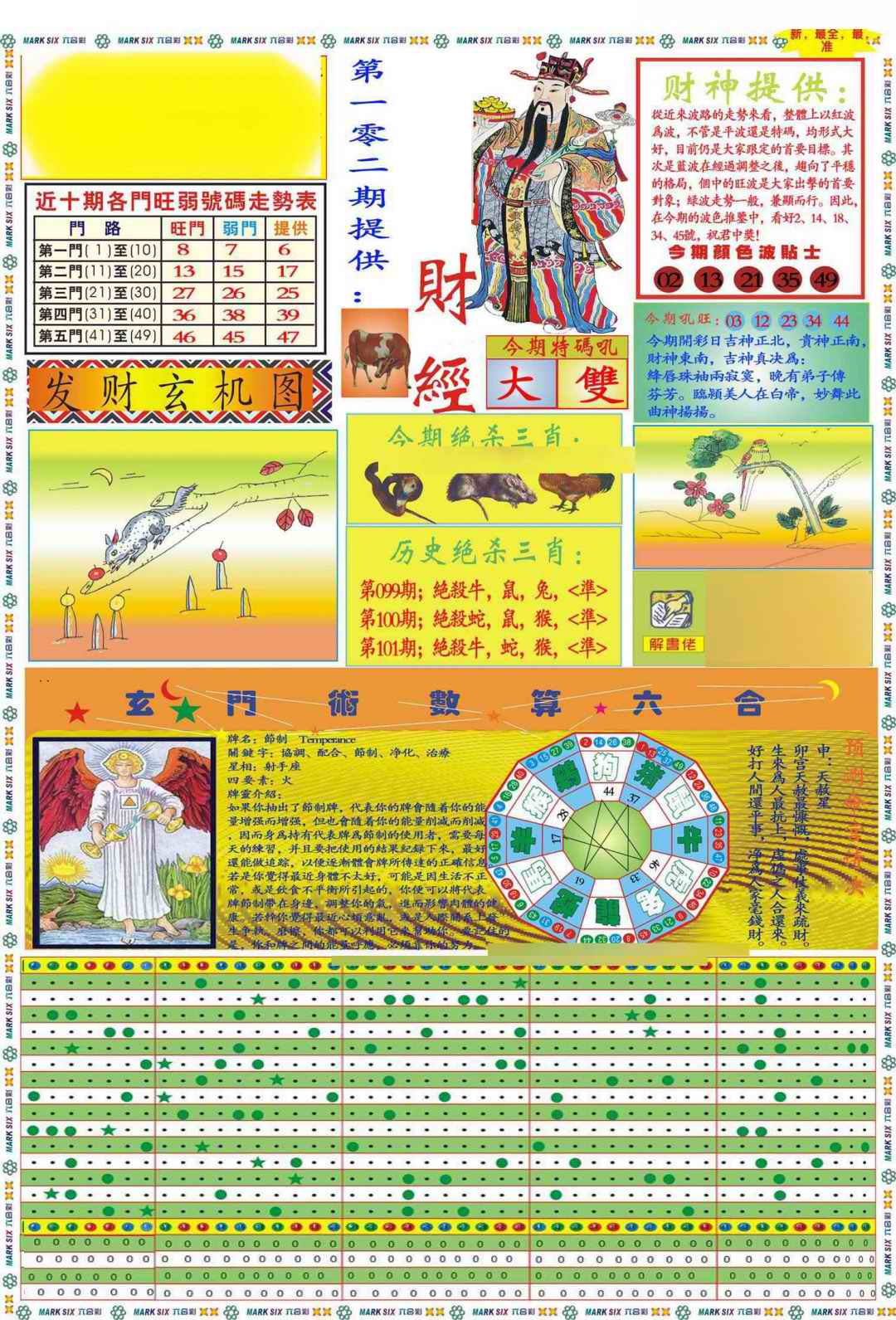 六合彩102期马经财经A(新图推荐)