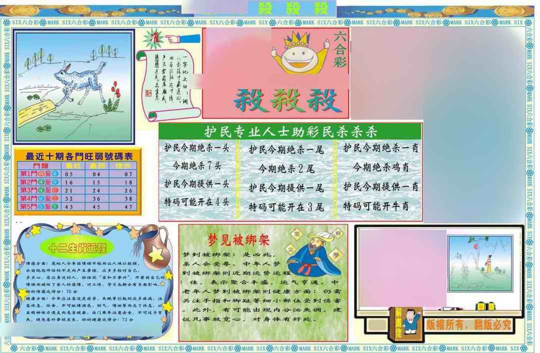 六合彩102期马经杀杀杀A(新图推荐)