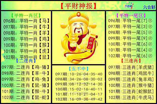 六合彩102期平财神报