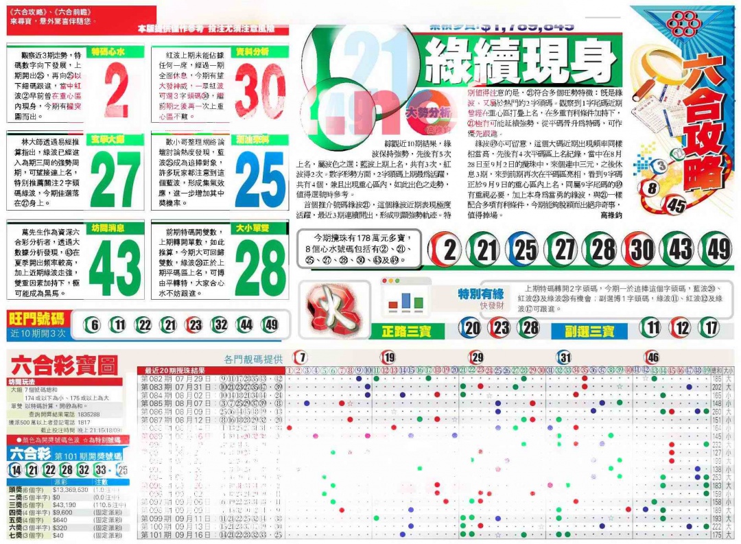 六合彩102期香港商报A