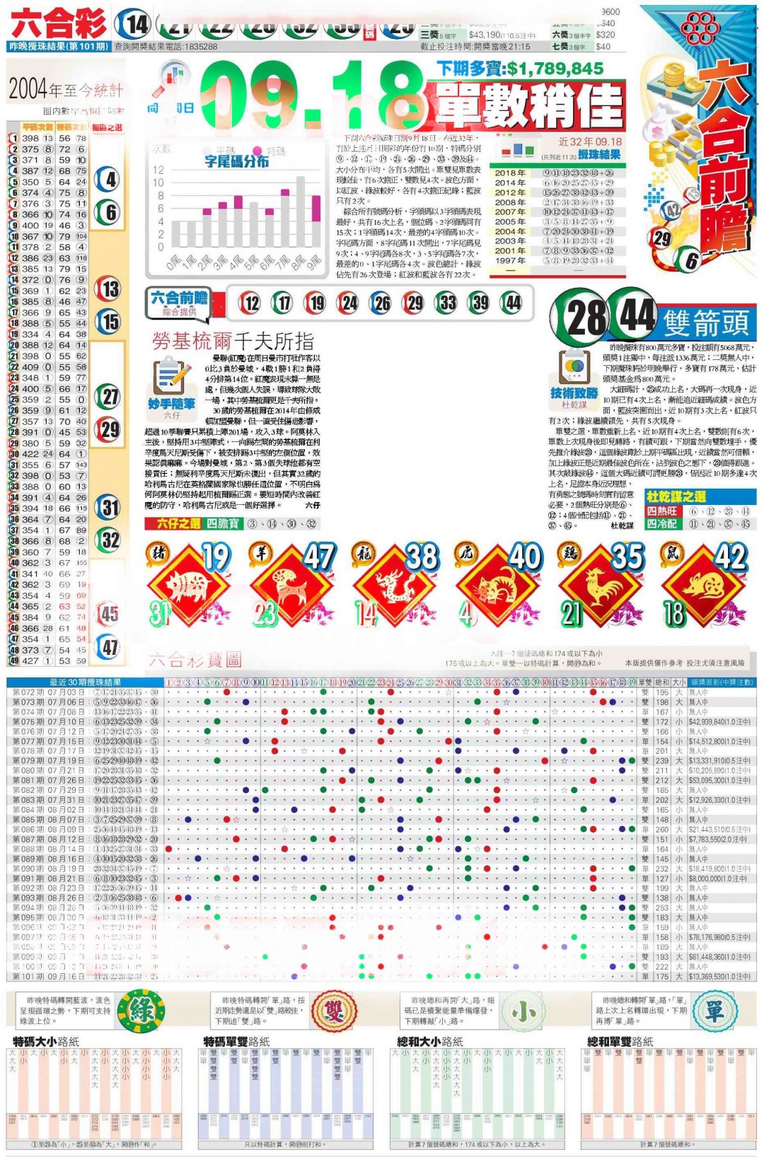 六合彩102期香港商报C