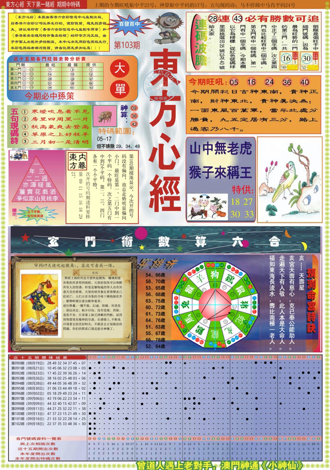 六合彩103期东方心经A
