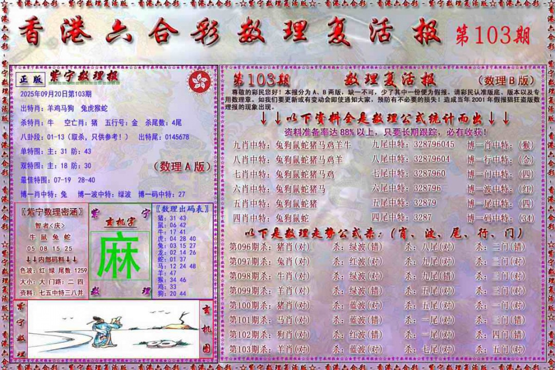六合彩103期数理复活报