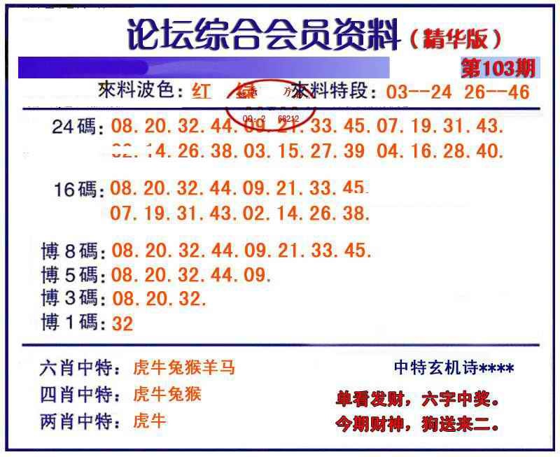 六合彩103期综合会员资料