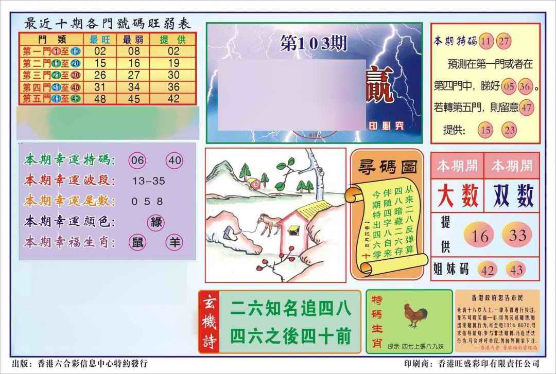 六合彩103期香港逢赌必羸(新图)