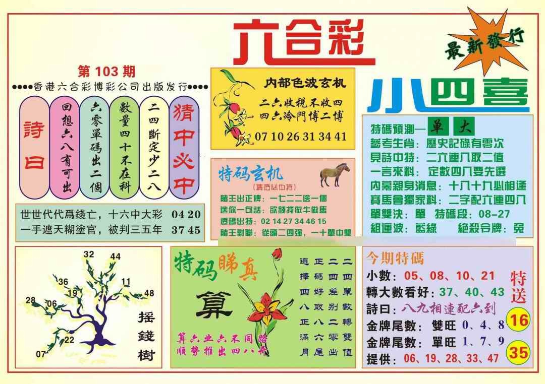 六合彩103期香港小四喜(新图)