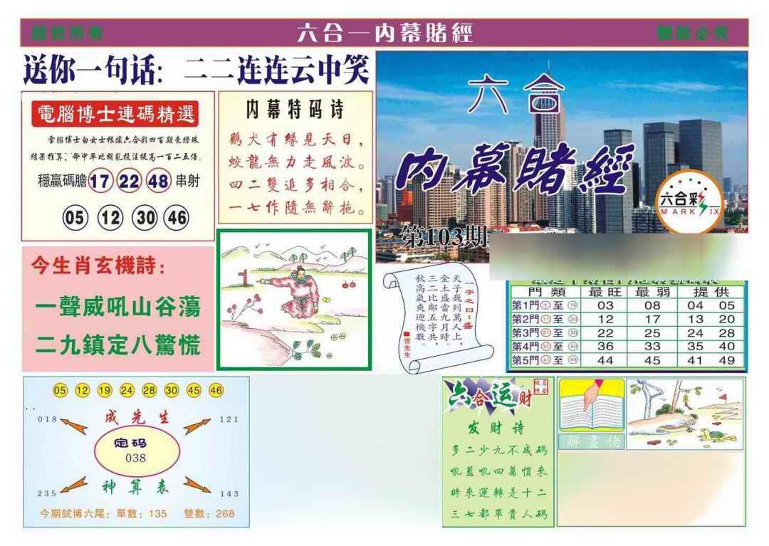 六合彩103期内幕赌经