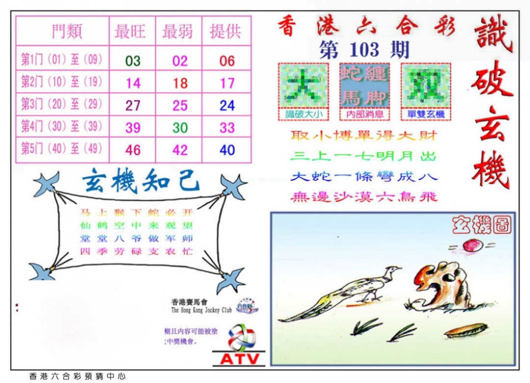 六合彩103期识破玄机