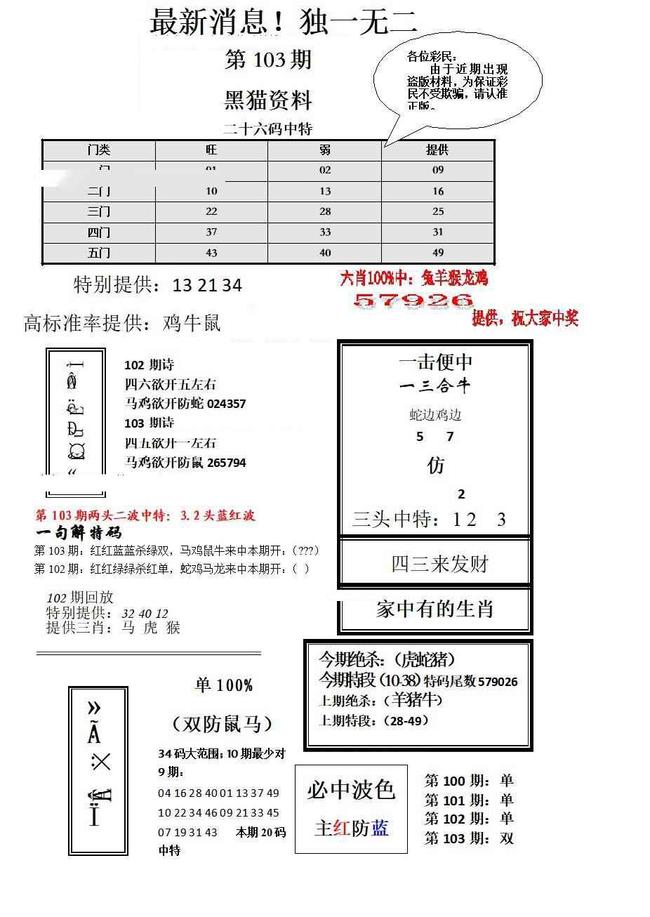 六合彩103期独一无二