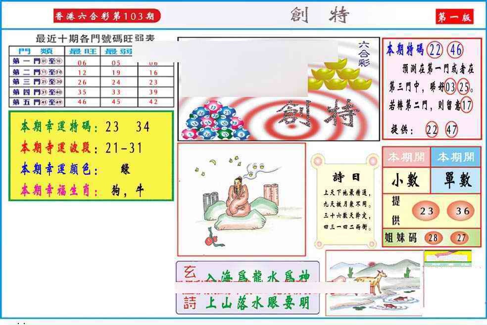 六合彩103期马经创特A(新图推荐)