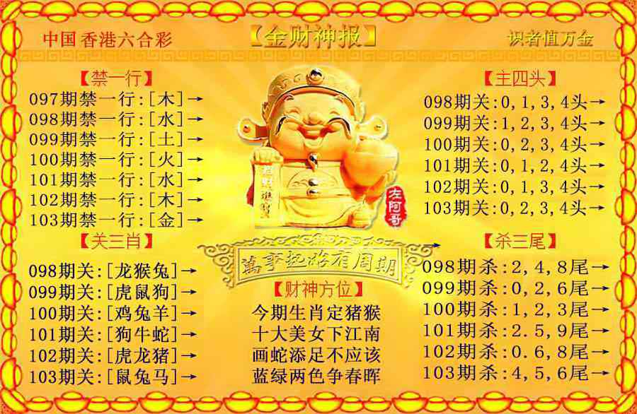 六合彩103期金财神