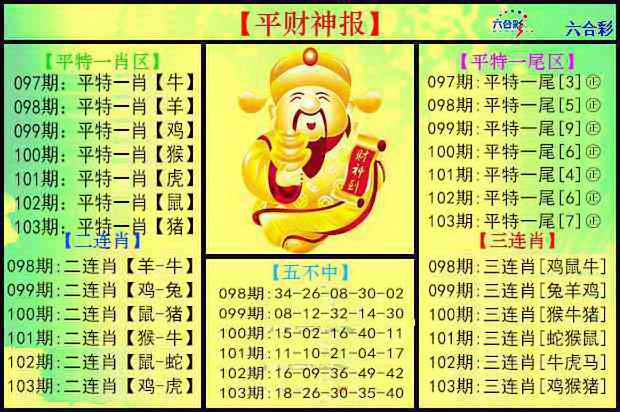 六合彩103期平财神报