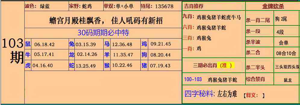 六合彩103期小鱼儿30码期期中