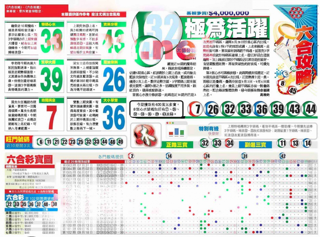 六合彩103期香港商报A