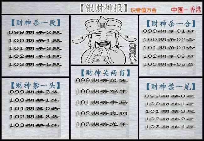 六合彩103期银财神
