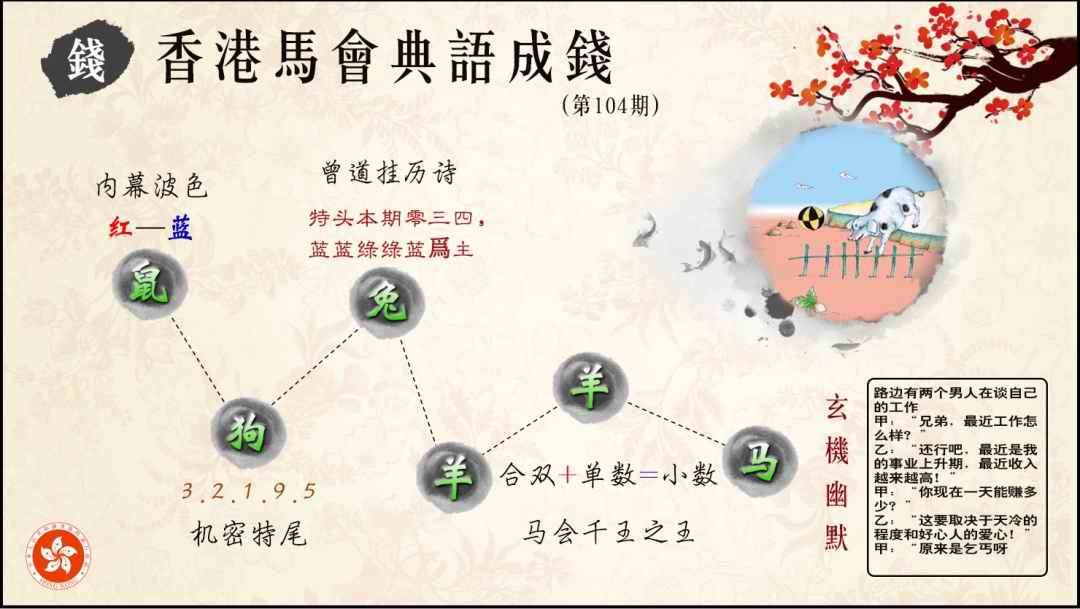 六合彩104期典语成钱