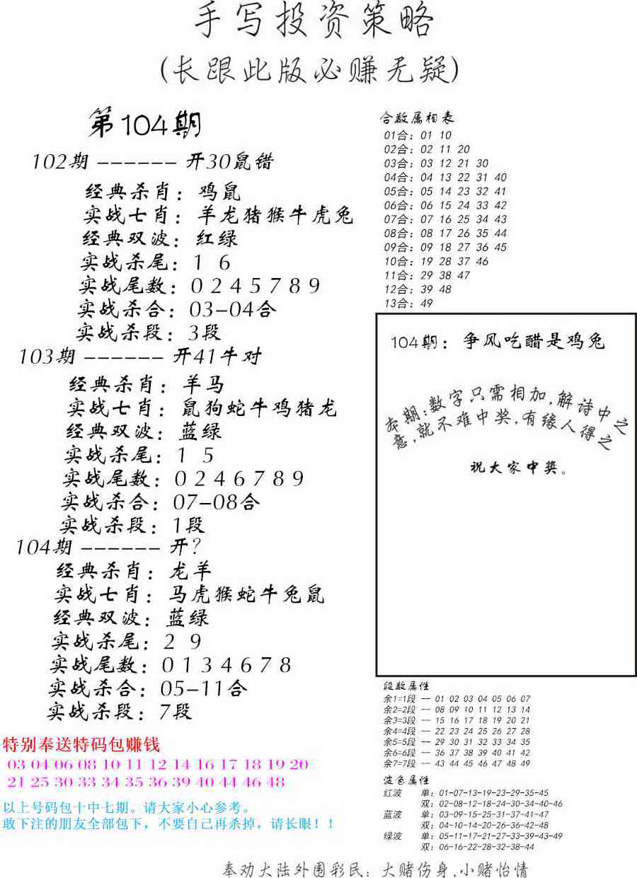 六合彩104期手写投资策略