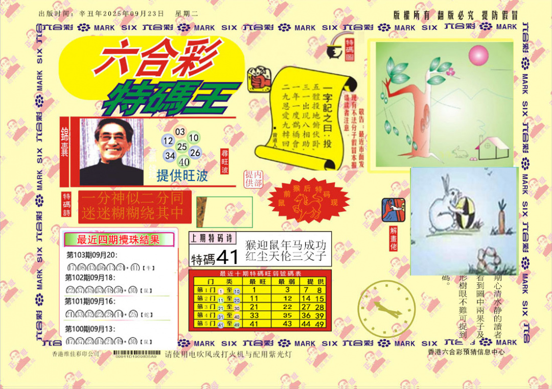 六合彩104期特码王