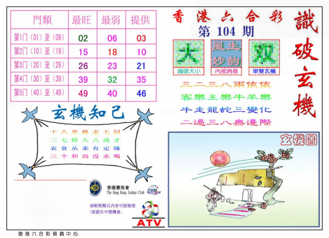 六合彩104期识破玄机