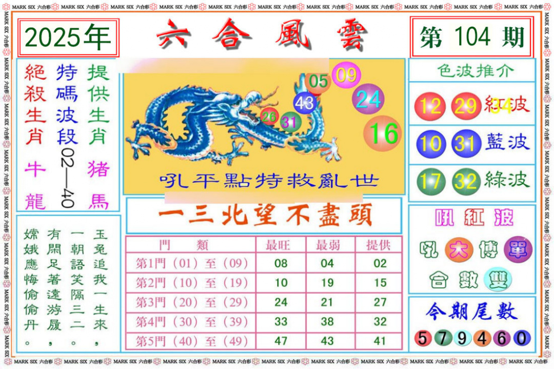 六合彩104期六合风云
