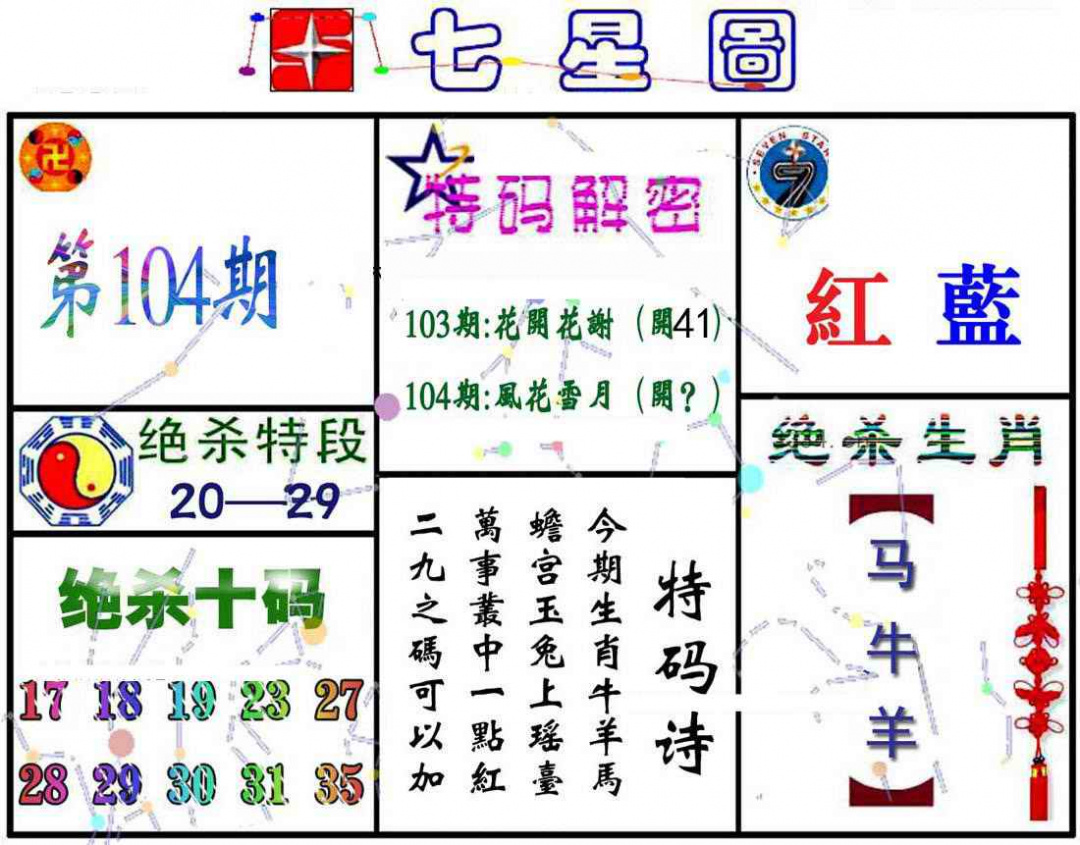 六合彩104期七星图A