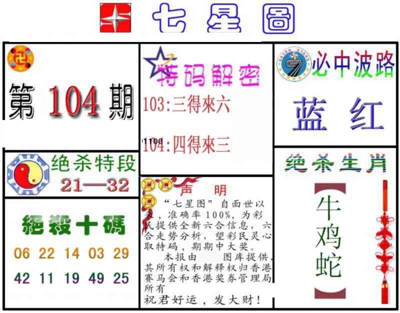 六合彩104期七星图B