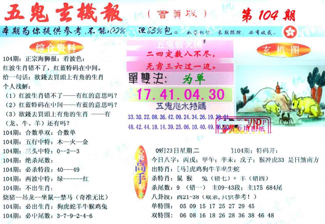 六合彩104期新五鬼玄机