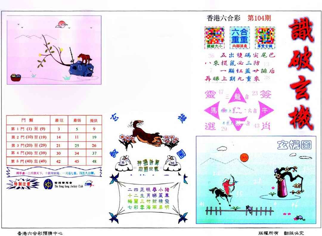 六合彩104期识破玄机(保证香港版)