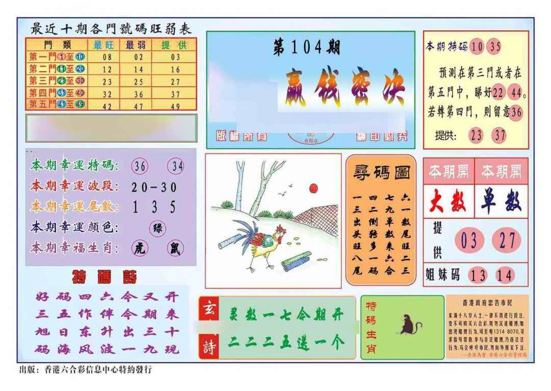 六合彩104期马经赢钱密决(新图推荐)