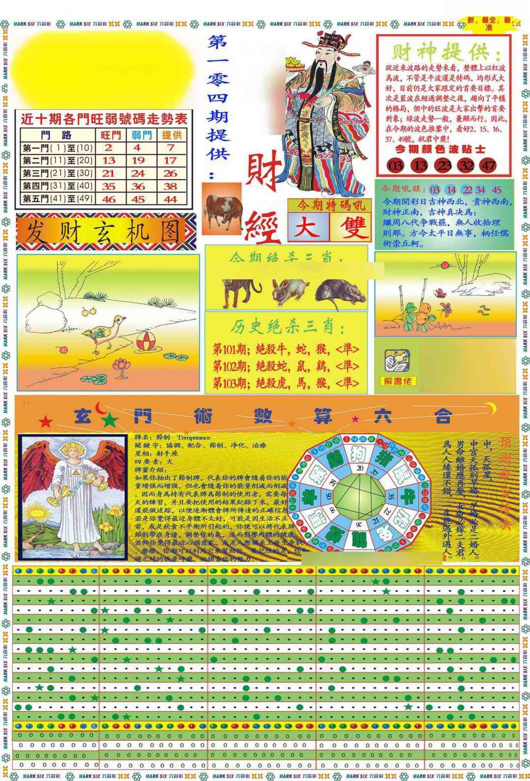 六合彩104期马经财经A(新图推荐)