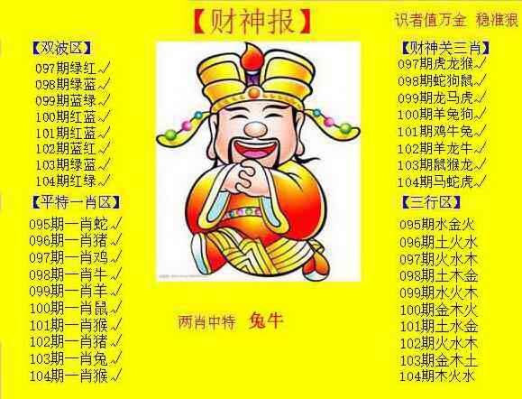 六合彩104期黄色财神报