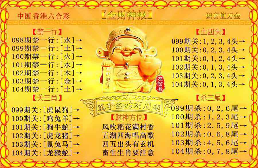 六合彩104期金财神