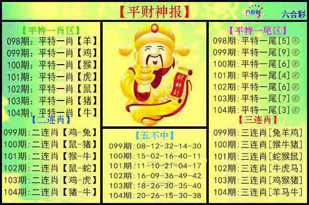 六合彩104期平财神报