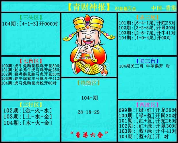 六合彩104期青财神报