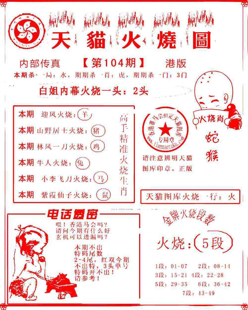 六合彩104期火烧图记录