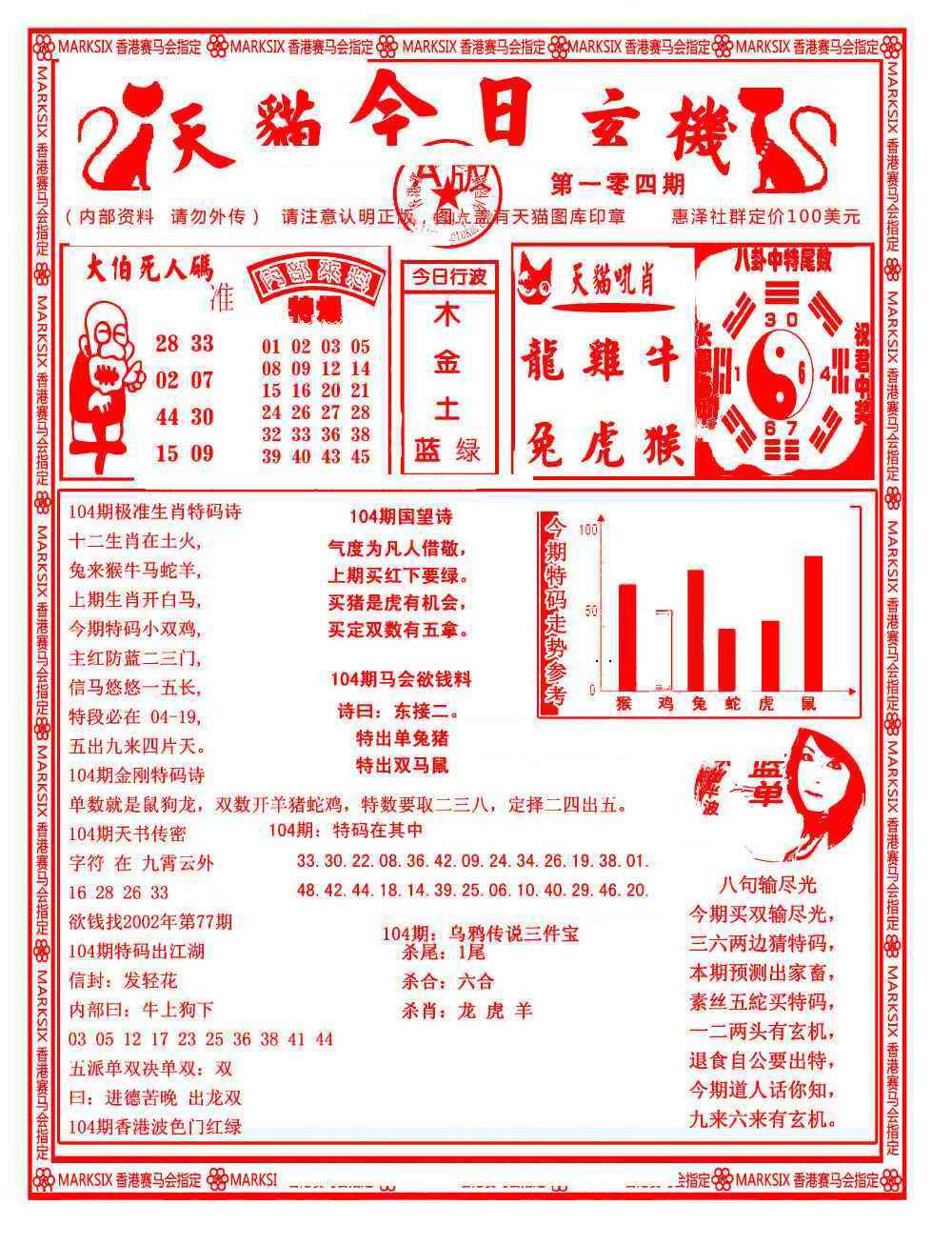 六合彩104期今日玄机图A